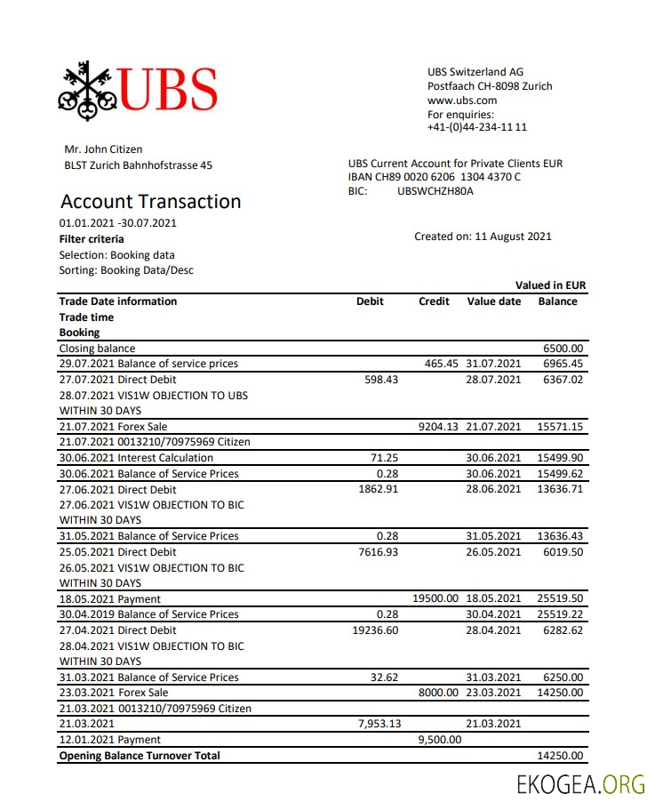 Suisse UBS excel pdf